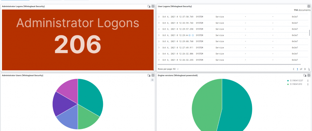 elastic dashboard